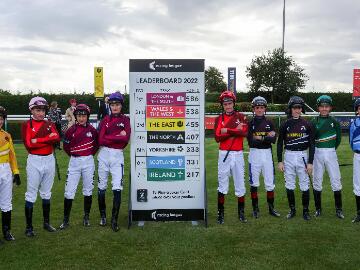 Southwell Racecourse | Southwell Races